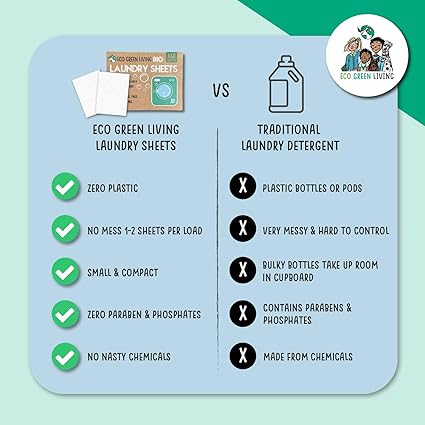 Laundry Sheets (Un - scented) 60 x 2, 120 sheets - EcoGreenLiving