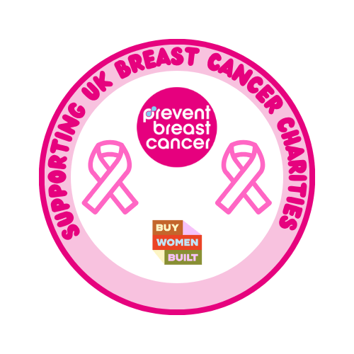 Breast Cancer Awareness Month 2025 | Eco Green Living - EcoGreenLiving