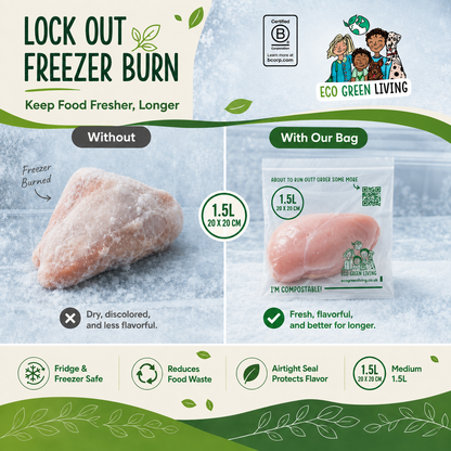 A promotional comparison graphic for Eco Green Living Lock Out Freezer Burn. It shows a thawed, freezer-burned piece of meat under the label 'Without' and a packaged, fresh meat piece under the label 'With Our Bag'.