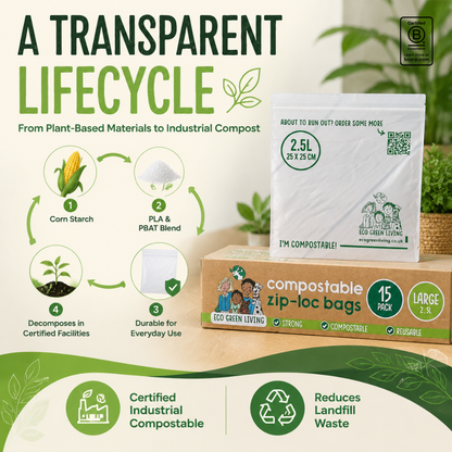 Transparent compostable zip-loc bags shown with their packaging box on a styled tabletop. The image includes marketing text, a lifecycle diagram, and certification icons, with a plant in the background.
