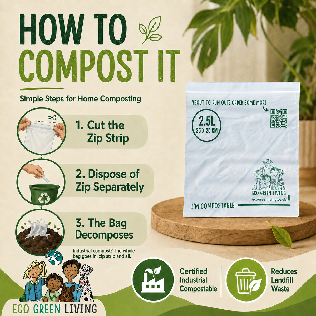 A compostable zip-top bag shown on a wooden board with a large 'HOW TO COMPOST IT' infographic beside it, including step-by-step composting instructions and the Eco Green Living brand logo.