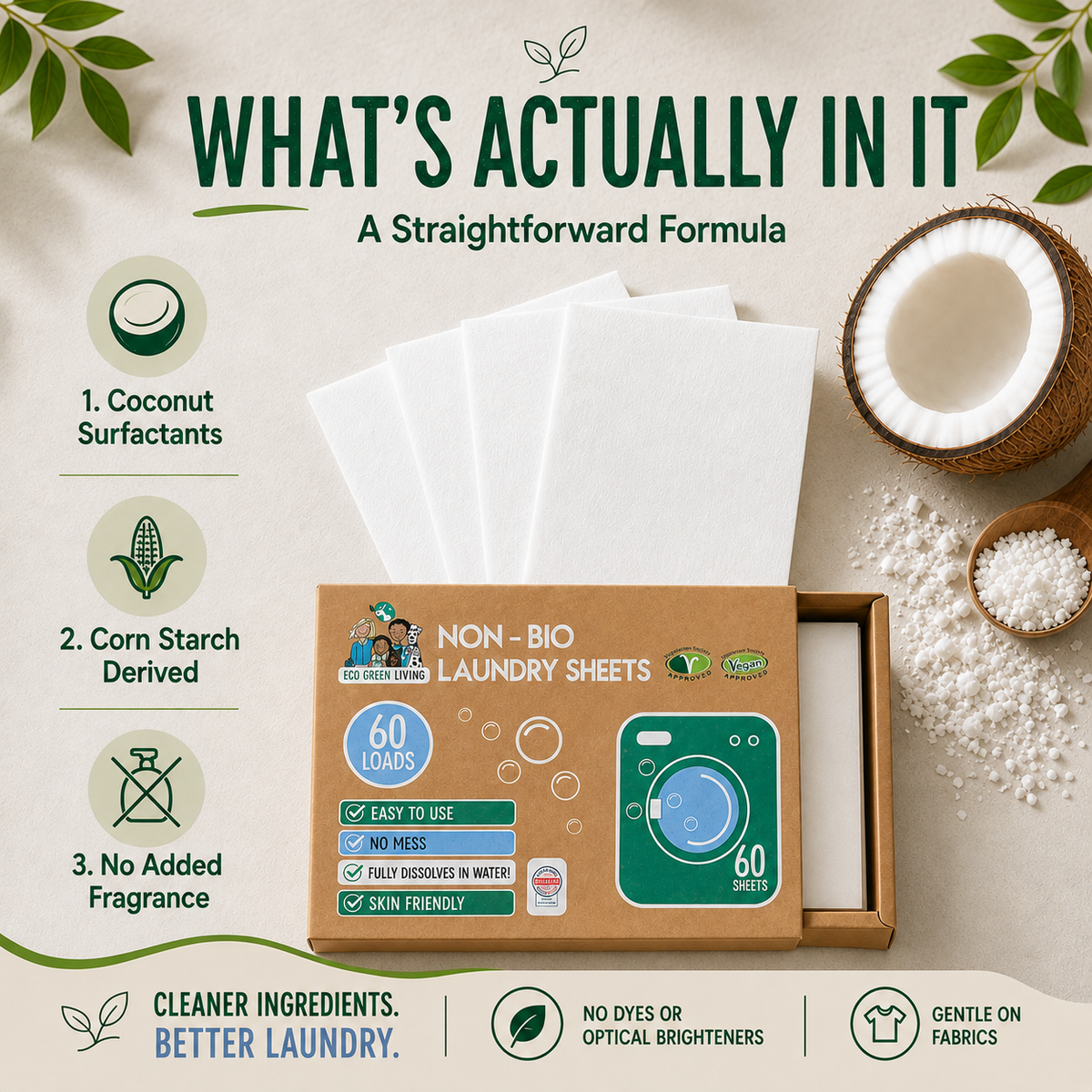 Laundry sheets in an open kraft cardboard box with a green and blue front label, shown on a beige background with coconut imagery and text reading 'What's Actually in It' and 'Non-Bio Laundry Sheets 60 loads.'.