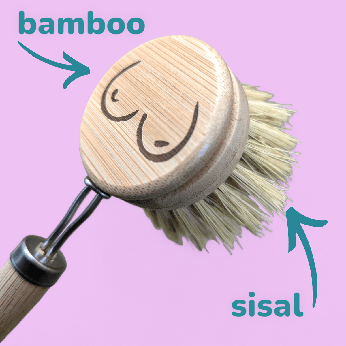 Breast Cancer Awareness Dish Brush with Replaceable Head, 10% to Prevent Breast Cancer - EcoGreenLiving