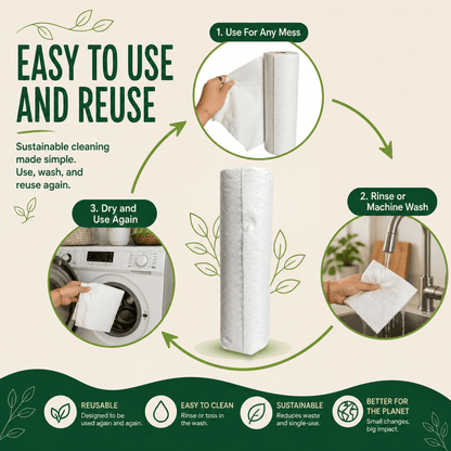 Eco-friendly Certified Compostable Aprons (50 aprons) - EcoGreenLiving