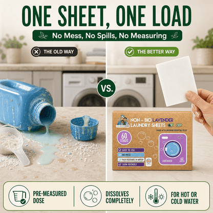 Non-Bio Laundry Detergent Sheets (Lavender) 60 x 2, 120 sheets - EcoGreenLiving