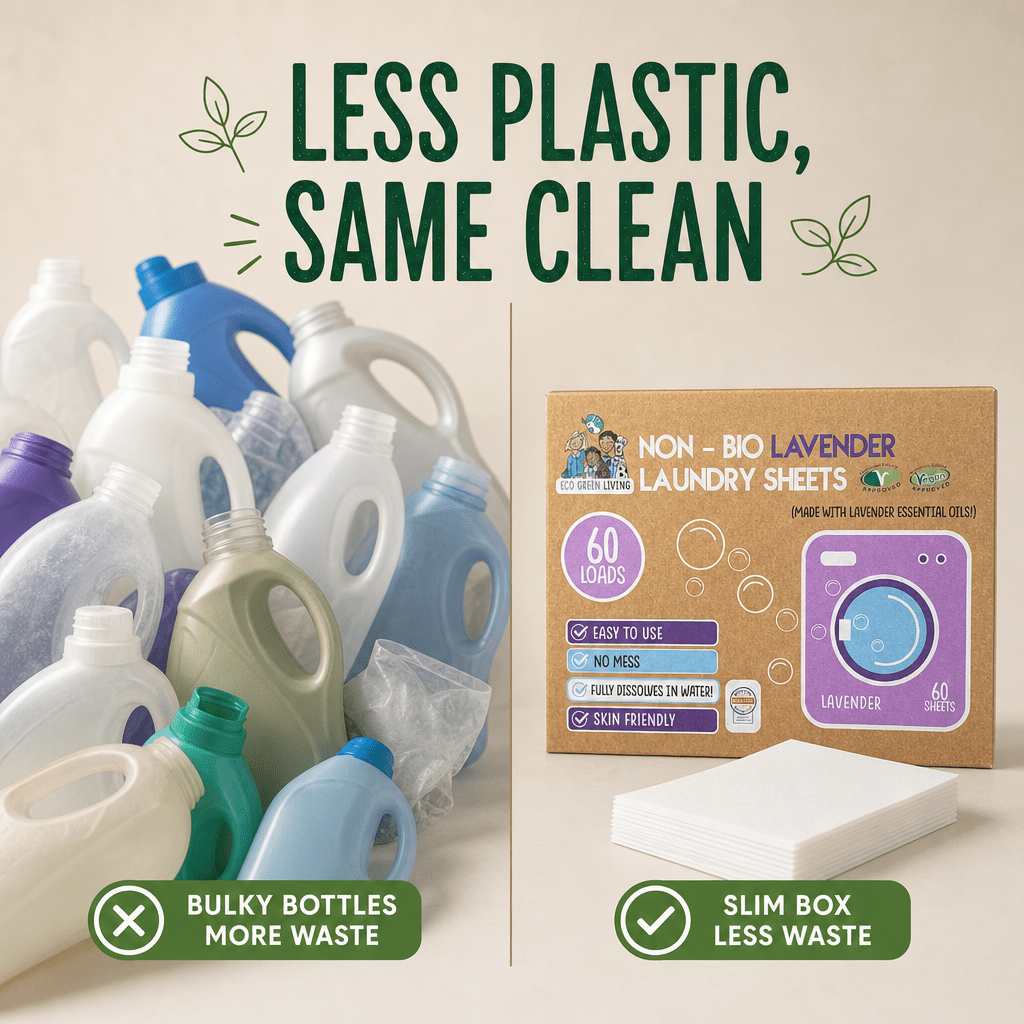 Non-Bio Laundry Detergent Sheets (Lavender) 60 x 2, 120 sheets - EcoGreenLiving