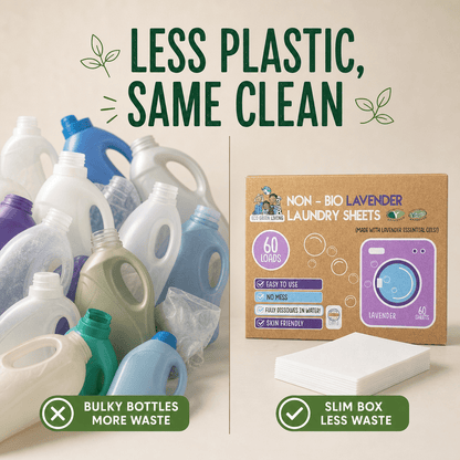 Non-Bio Laundry Detergent Sheets (Lavender) 60 x 2, 120 sheets - EcoGreenLiving
