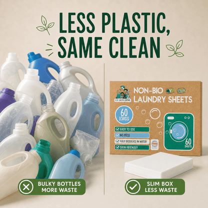 Non-Bio Laundry Detergent Sheets x 60 (Fragrance-Free) Eco Green Living - EcoGreenLiving