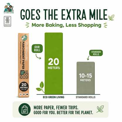 Parchment Paper 30cm x 20m, 38gsm - 1 roll - EcoGreenLiving