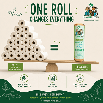 Reusable Bamboo Kitchen Towels - EcoGreenLiving