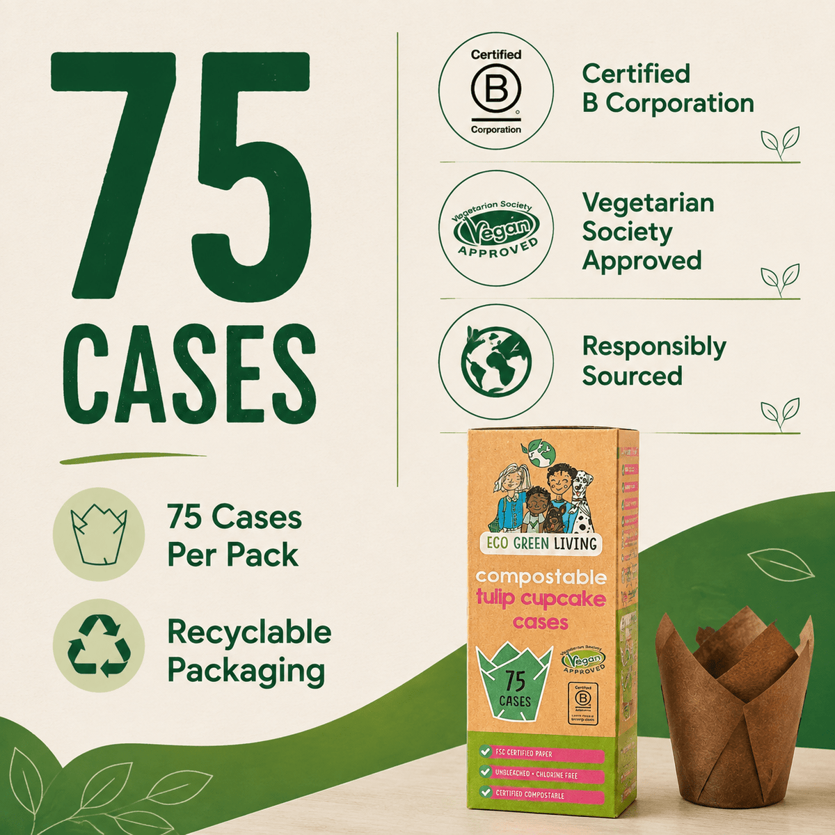 Tulip Cupcake Cases – 75 Pack (4 packs) - EcoGreenLiving