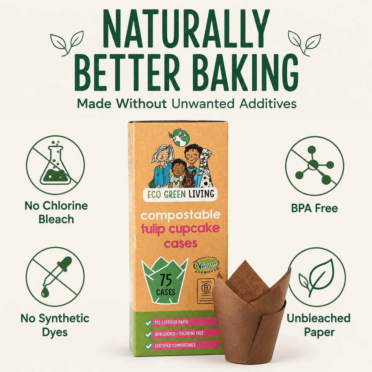 Tulip Cupcake Cases – 75 Pack - EcoGreenLiving