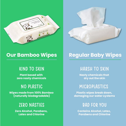 Ultra Soft Bamboo Wet Wipes | 60 wipes x 9 (540) - EcoGreenLiving